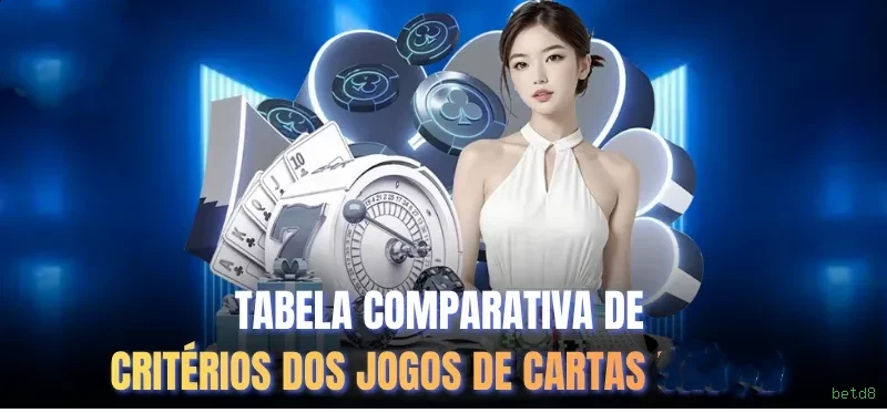 Betsoft Gaming Slots 3D betd8